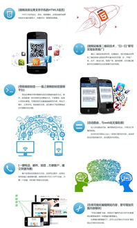 蘭州網站建設、制作與網絡推廣 一站式打造您的線上門戶與微信營銷陣地